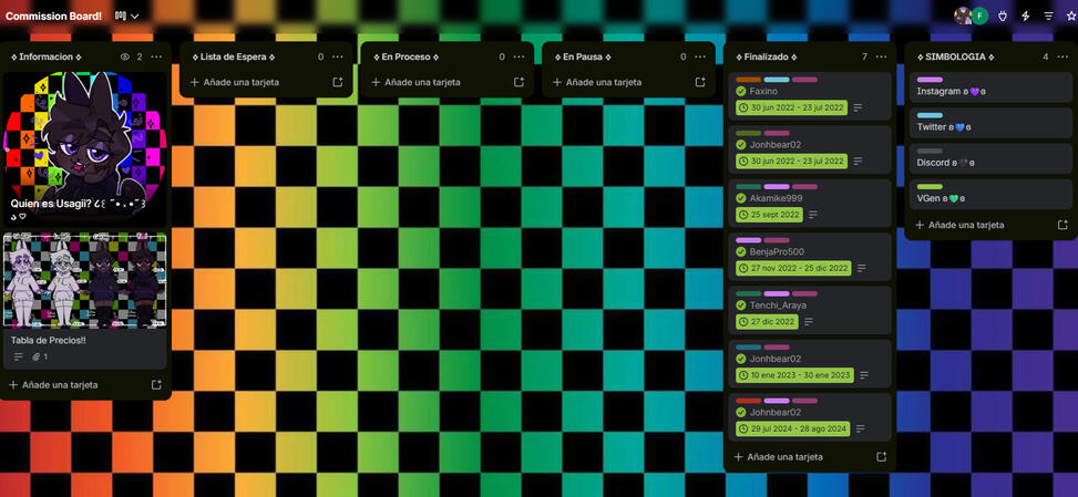 Mi Trello!